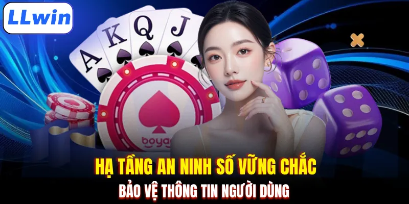 Hạ tầng an ninh số vững chắc, bảo vệ thông tin người dùng 